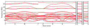 band_structure.png