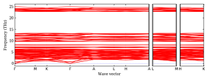 band_structure.png