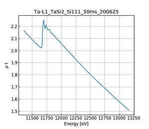 TaSi2.thumb.png