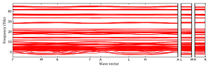 band_structure.png