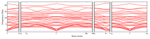 band_structure.png