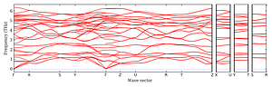 band_structure.png