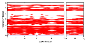 band_structure.png