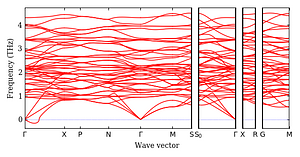 band_structure.png