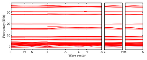 band_structure.png