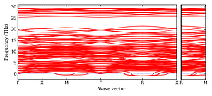 band_structure.png