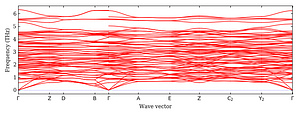 band_structure.png