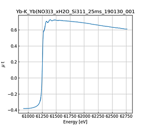 Yb(NO3)3_xH2O.thumb.png