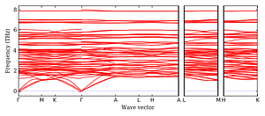 band_structure.png