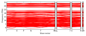 band_structure.png