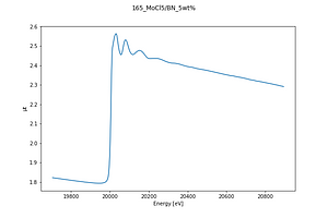 165_MoCl5_BN_5wt-.thumb.png