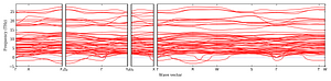 band_structure.png
