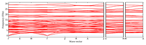 band_structure.png