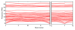 band_structure.png