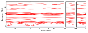 band_structure.png