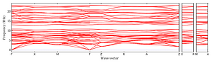 band_structure.png
