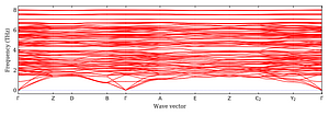 band_structure.png