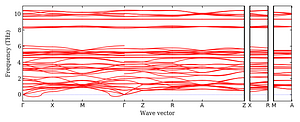 band_structure.png