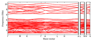 band_structure.png