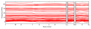 band_structure.png