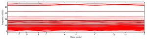 band_structure.png