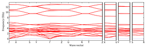 band_structure.png