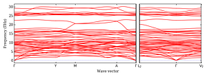 band_structure.png