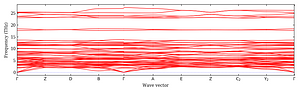 band_structure.png