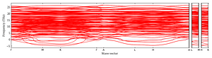 band_structure.png