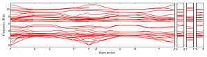 band_structure.png