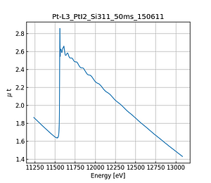 PtI2.thumb.png