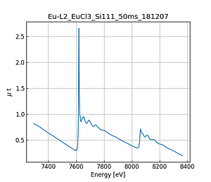 EuCl3.thumb.png