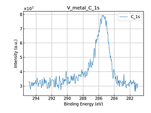 V_metal_C_1s.png