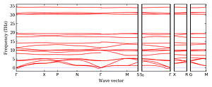 band_structure.png