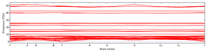 band_structure.png