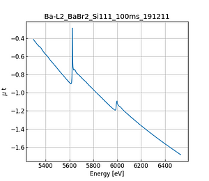 BaBr2.thumb.png