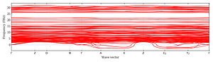 band_structure.png
