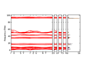 band_pdos.png