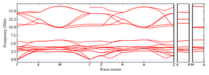 band_structure.png