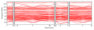 band_structure.png