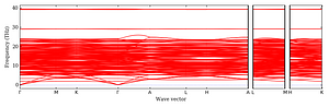 band_structure.png