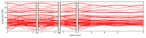 band_structure.png