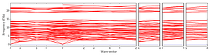 band_structure.png