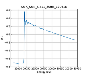 SnI4.thumb.png