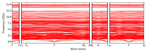 band_structure.png