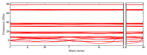 band_structure.png