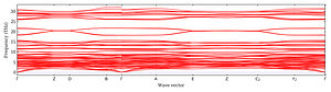 band_structure.png
