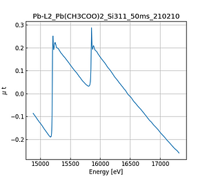 Pb(CH3COO)2.thumb.png
