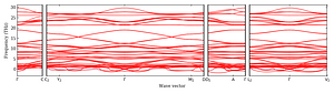 band_structure.png