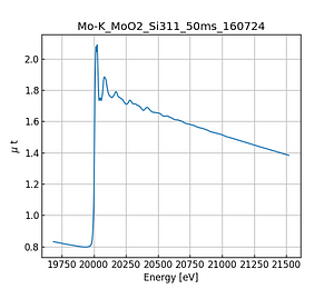 MoO2.thumb.png